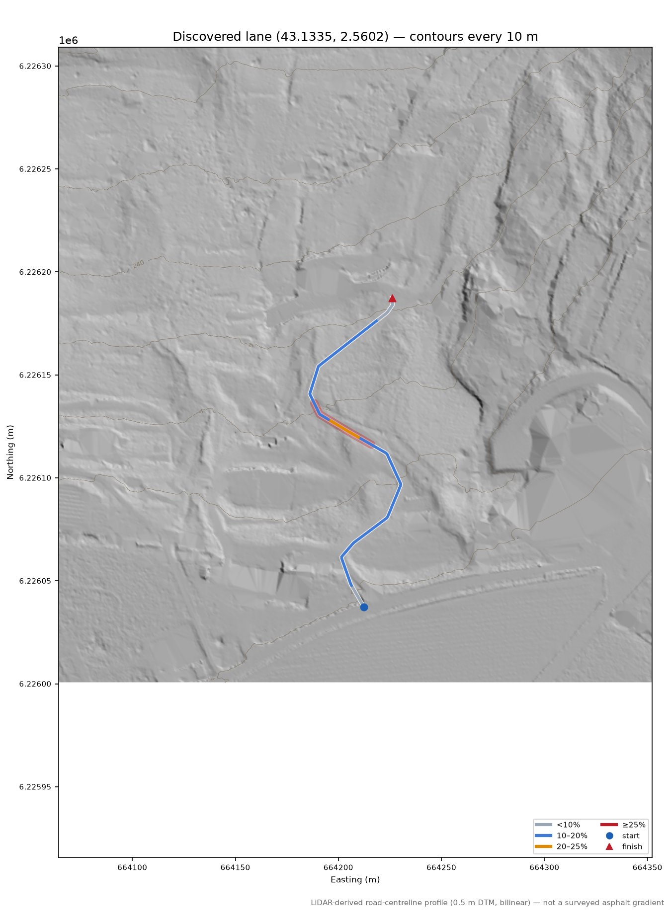 Discovered lane (43.1335, 2.5602) LiDAR hillshade map with contours