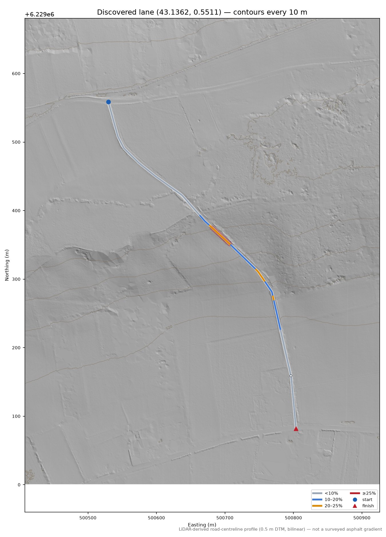 Discovered lane (43.1362, 0.5511) LiDAR hillshade map with contours