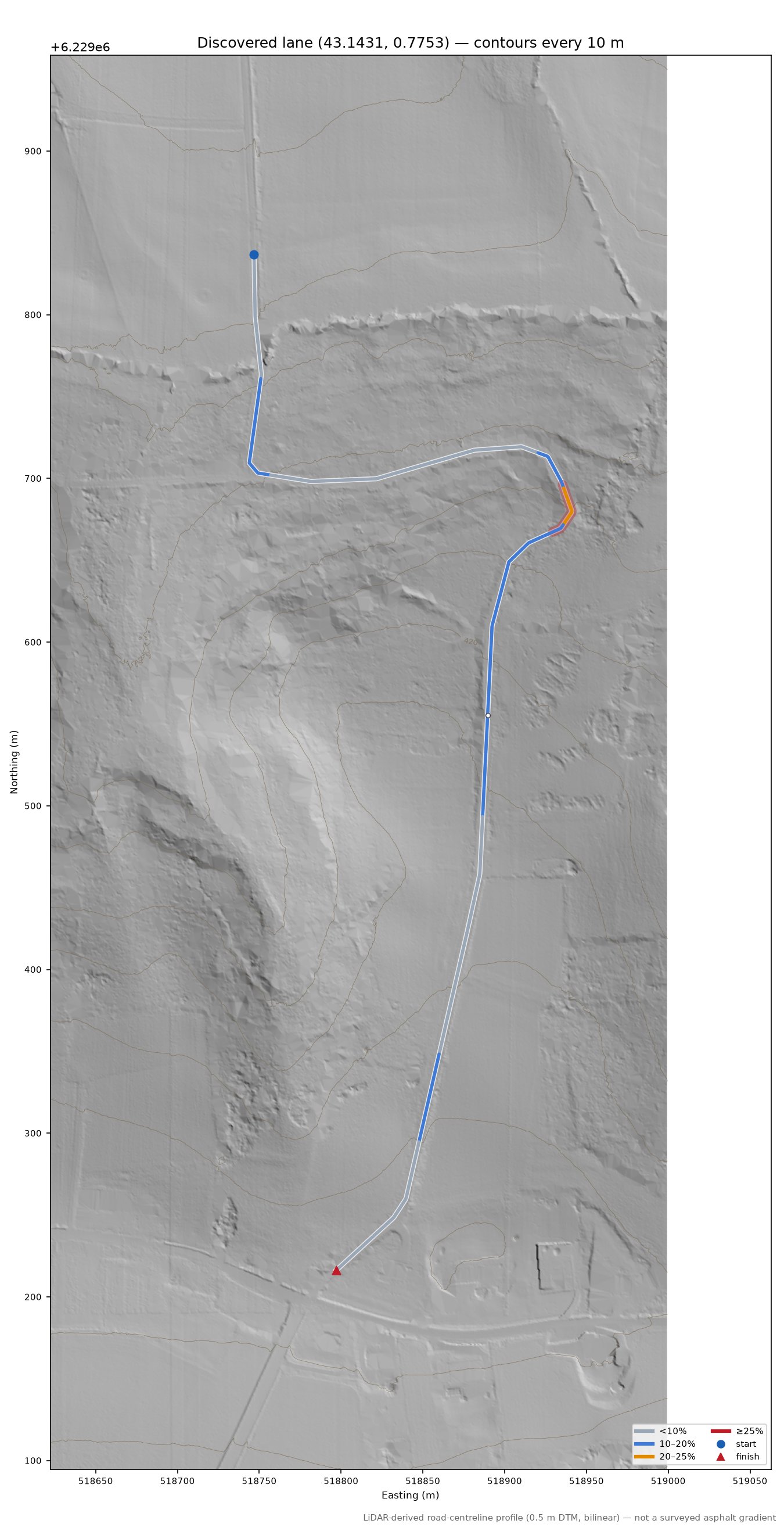 Discovered lane (43.1431, 0.7753) LiDAR hillshade map with contours