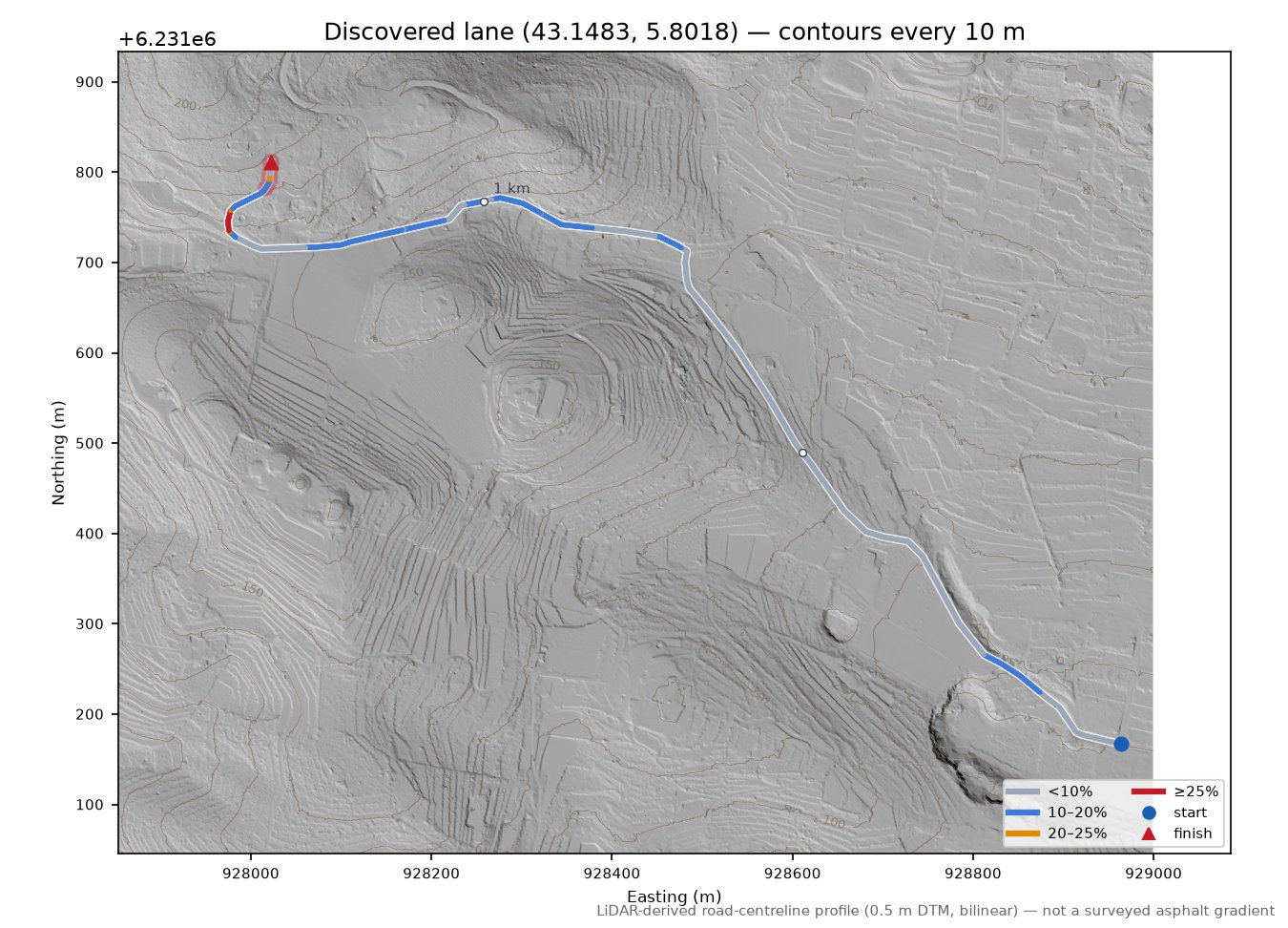 Discovered lane (43.1483, 5.8018) LiDAR hillshade map with contours