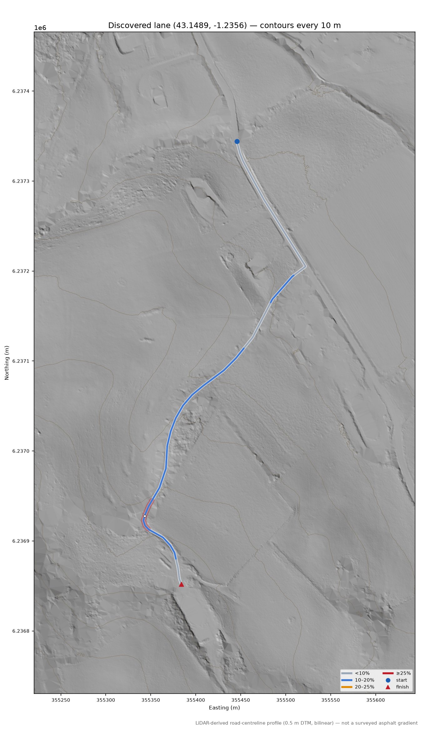 Discovered lane (43.1489, -1.2356) LiDAR hillshade map with contours