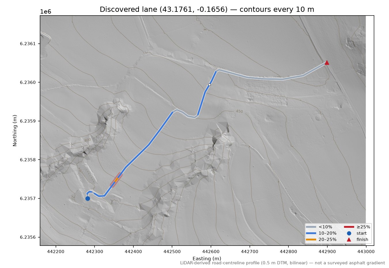Discovered lane (43.1761, -0.1656) LiDAR hillshade map with contours
