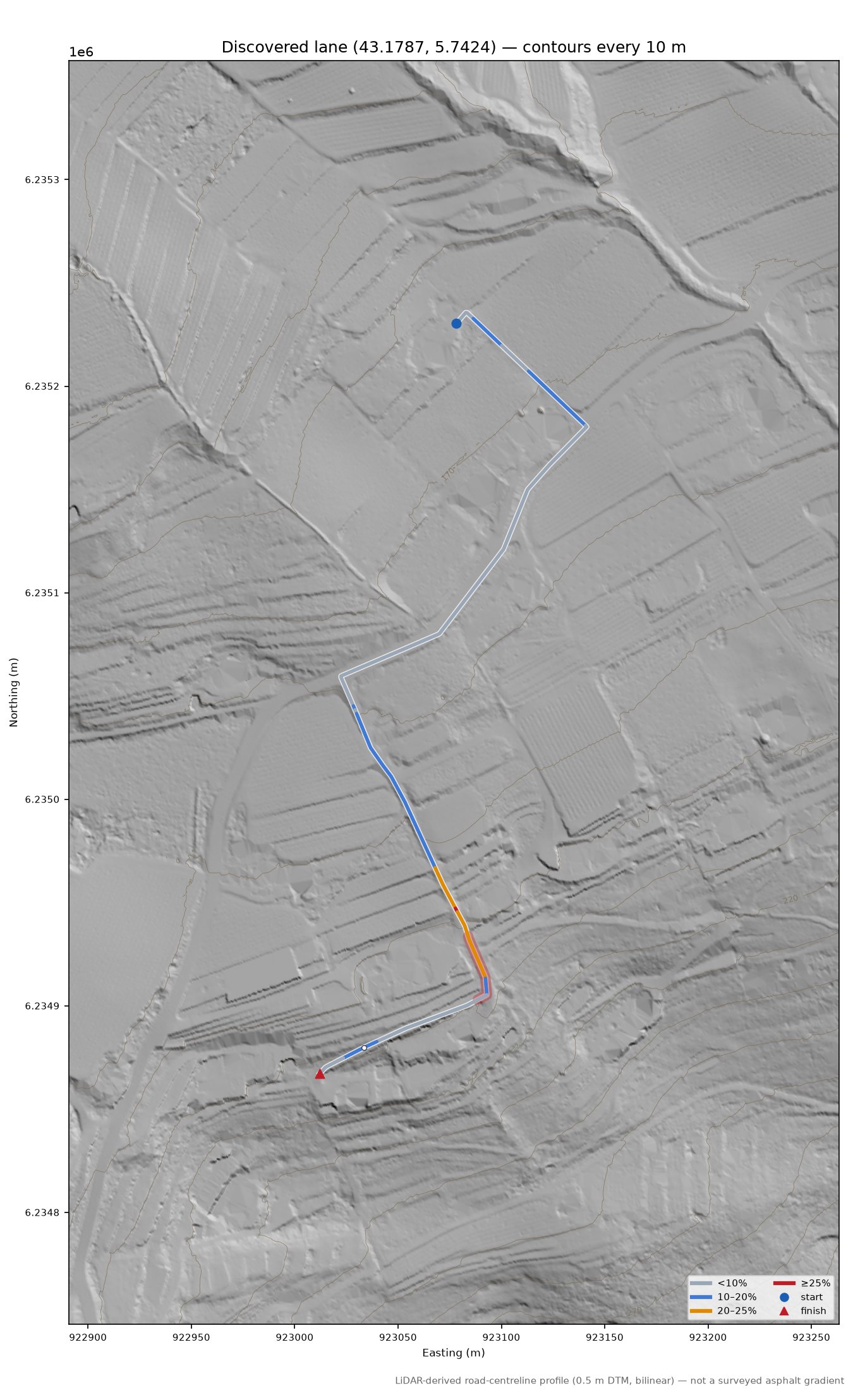 Discovered lane (43.1787, 5.7424) LiDAR hillshade map with contours