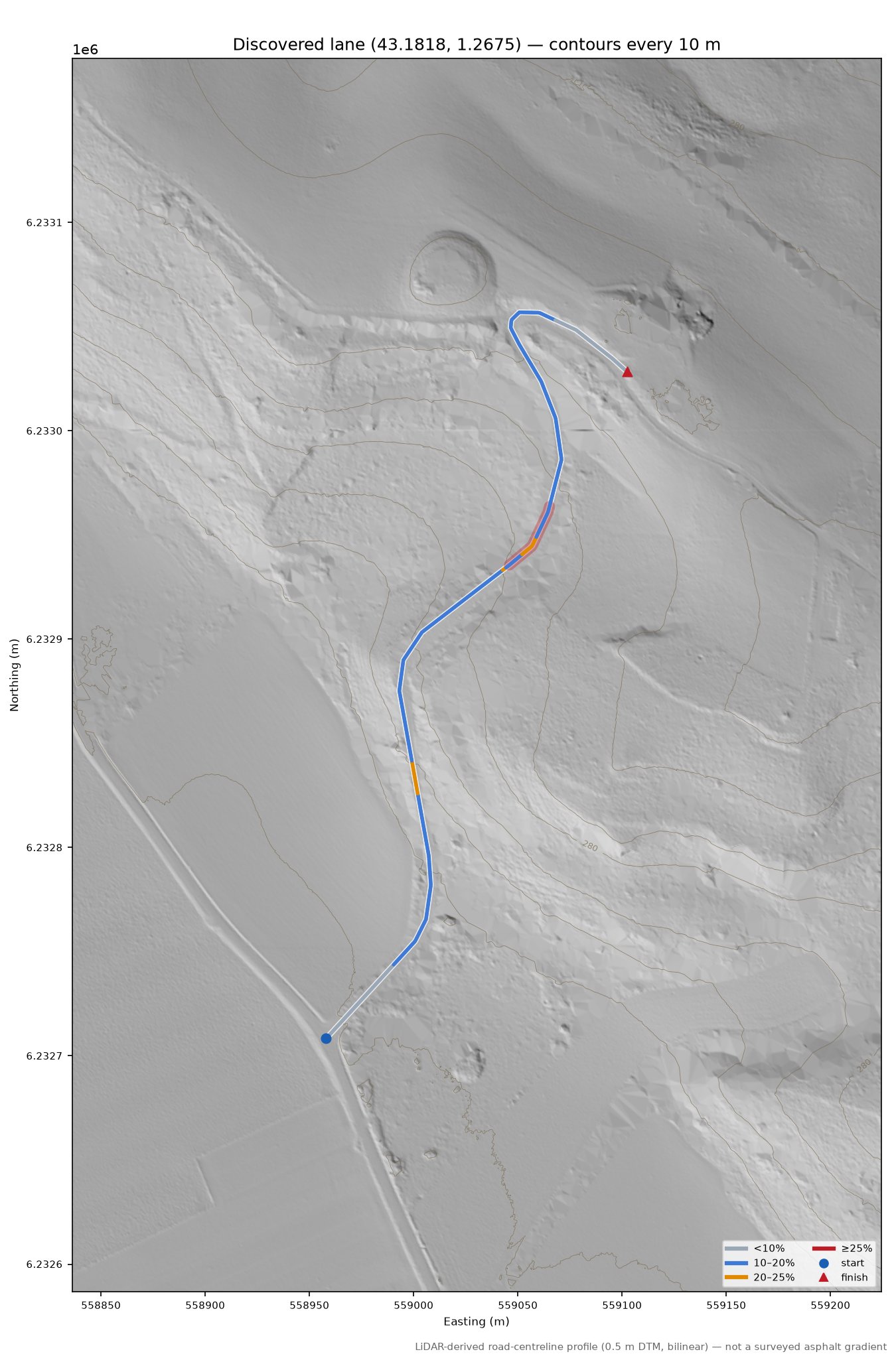 Discovered lane (43.1818, 1.2675) LiDAR hillshade map with contours