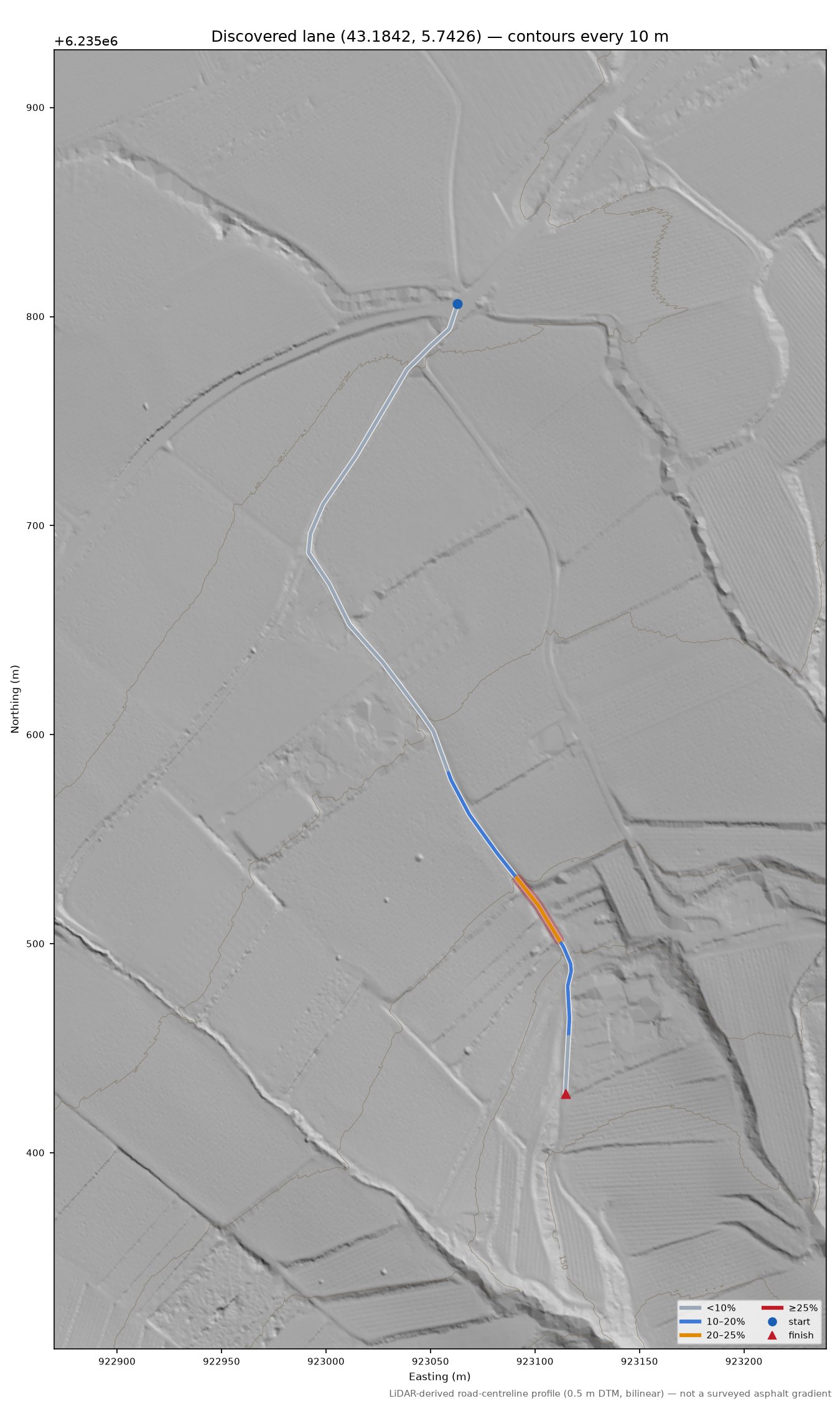 Discovered lane (43.1842, 5.7426) LiDAR hillshade map with contours