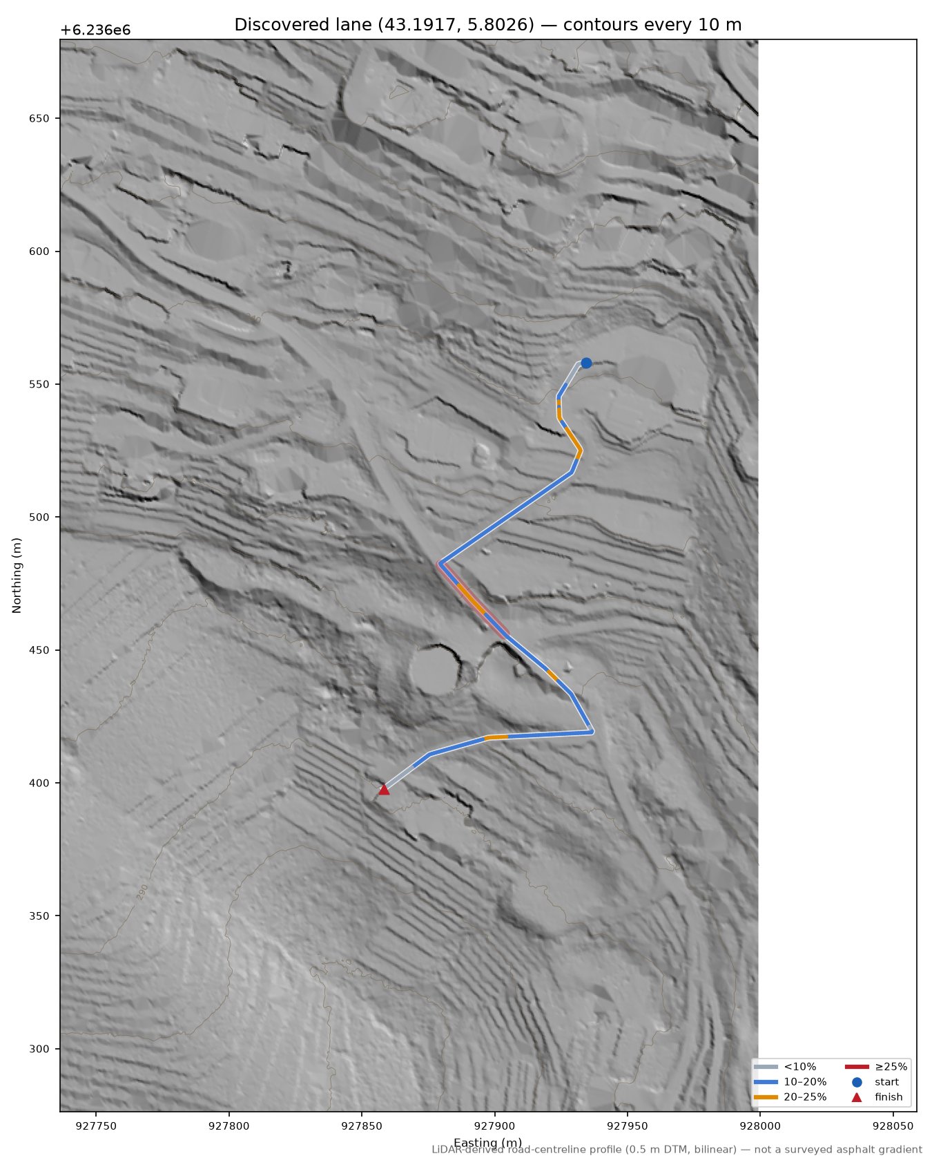 Discovered lane (43.1917, 5.8026) LiDAR hillshade map with contours