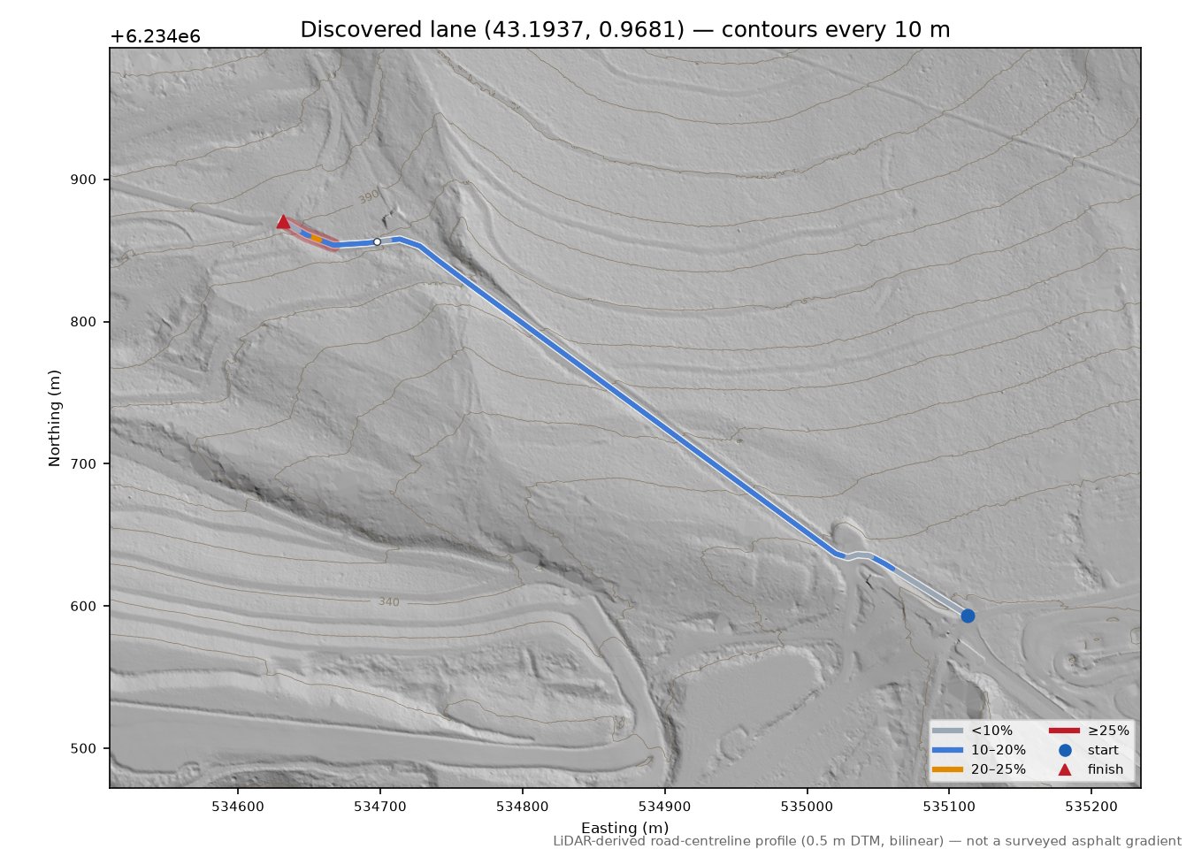 Discovered lane (43.1937, 0.9681) LiDAR hillshade map with contours