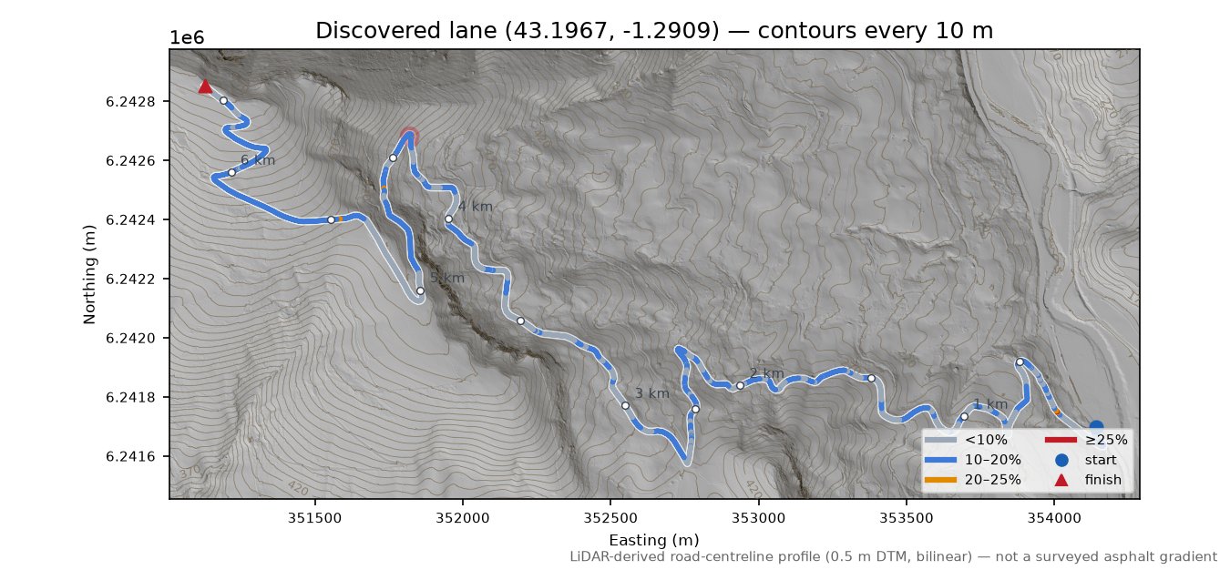 Discovered lane (43.1967, -1.2909) LiDAR hillshade map with contours