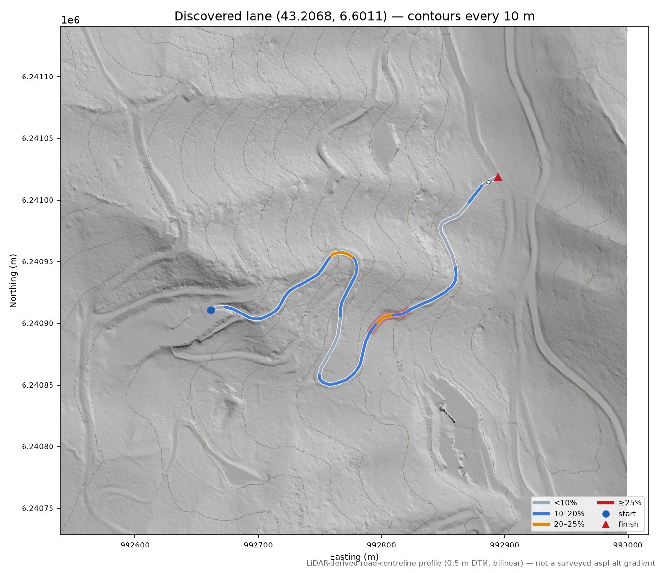 Discovered lane (43.2068, 6.6011) LiDAR hillshade map with contours