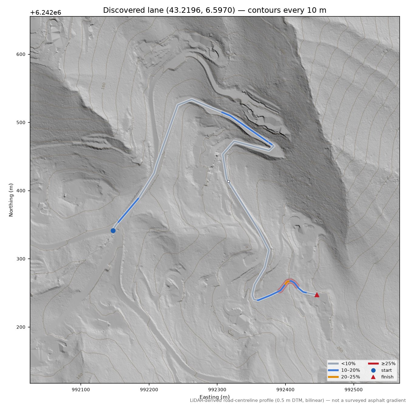 Discovered lane (43.2196, 6.5970) LiDAR hillshade map with contours