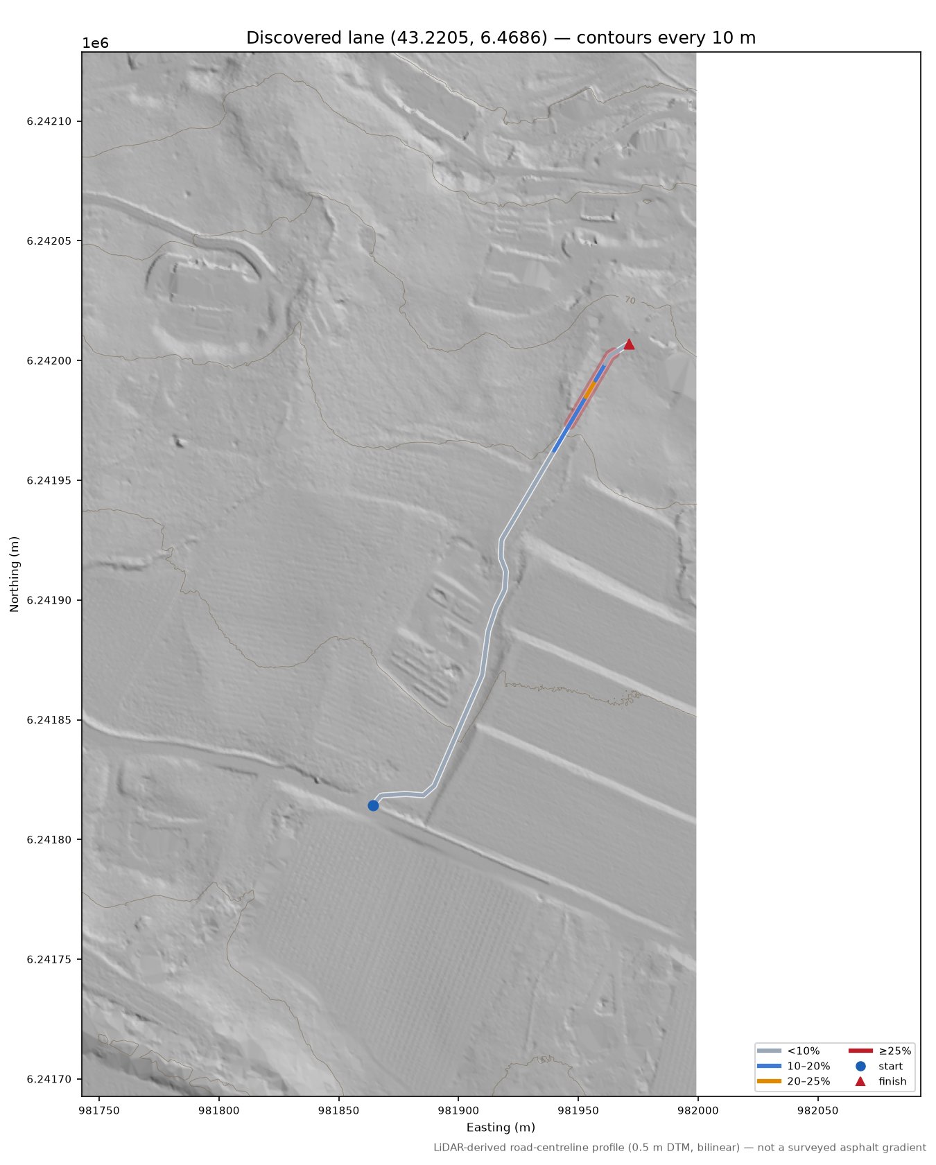 Discovered lane (43.2205, 6.4686) LiDAR hillshade map with contours