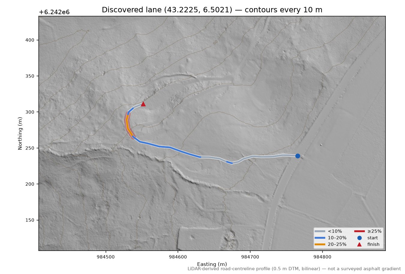 Discovered lane (43.2225, 6.5021) LiDAR hillshade map with contours
