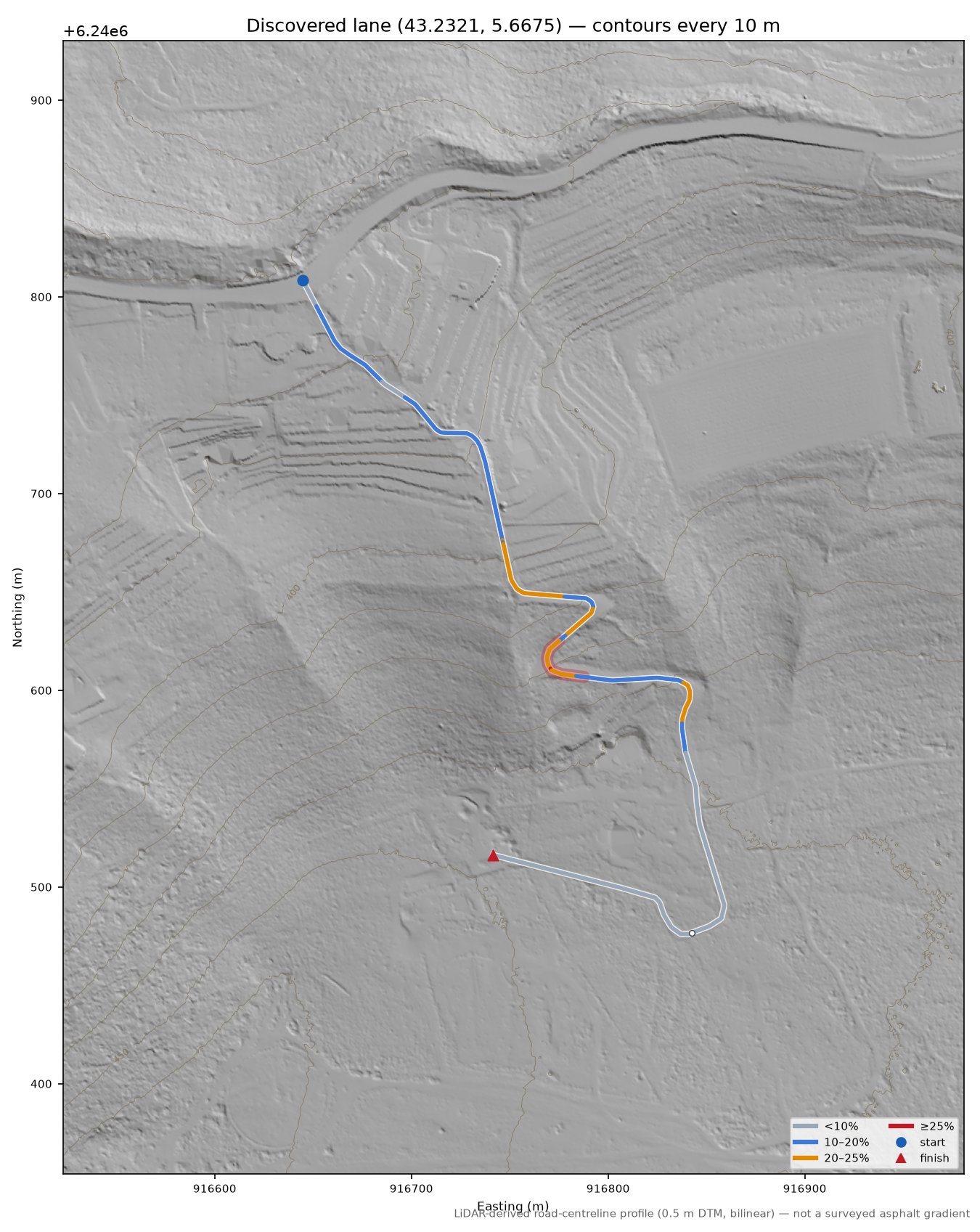 Discovered lane (43.2321, 5.6675) LiDAR hillshade map with contours