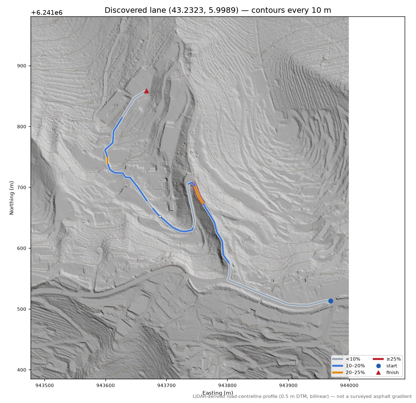 Discovered lane (43.2323, 5.9989) LiDAR hillshade map with contours
