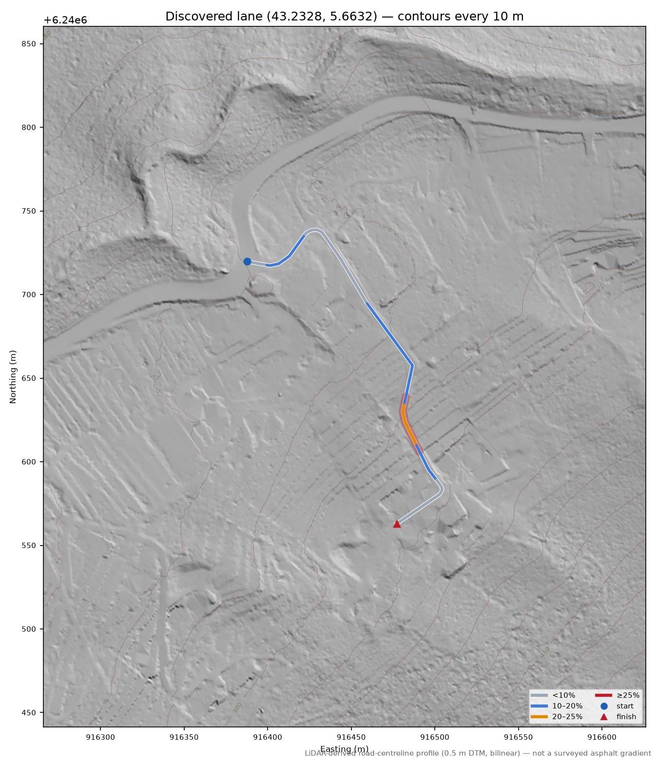Discovered lane (43.2328, 5.6632) LiDAR hillshade map with contours