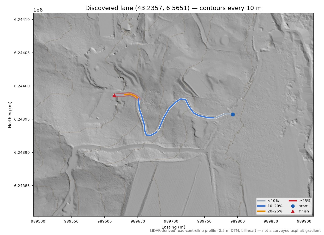 Discovered lane (43.2357, 6.5651) LiDAR hillshade map with contours
