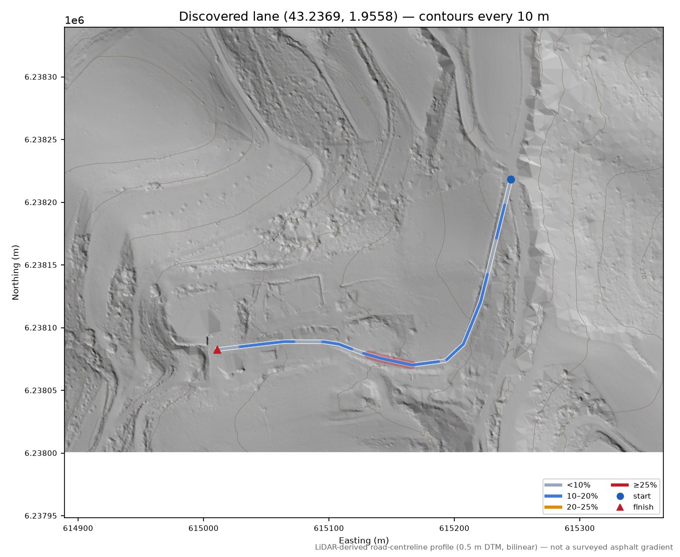 Discovered lane (43.2369, 1.9558) LiDAR hillshade map with contours