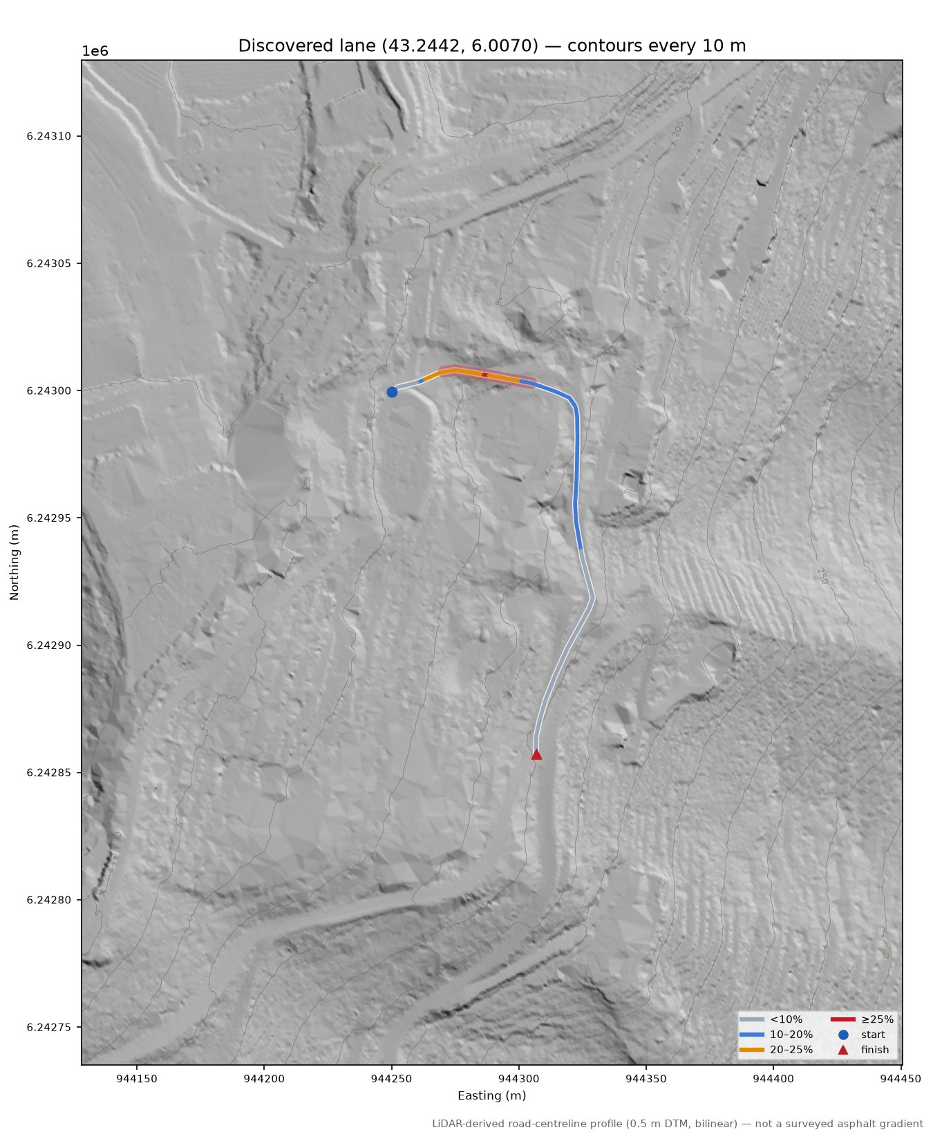 Discovered lane (43.2442, 6.0070) LiDAR hillshade map with contours