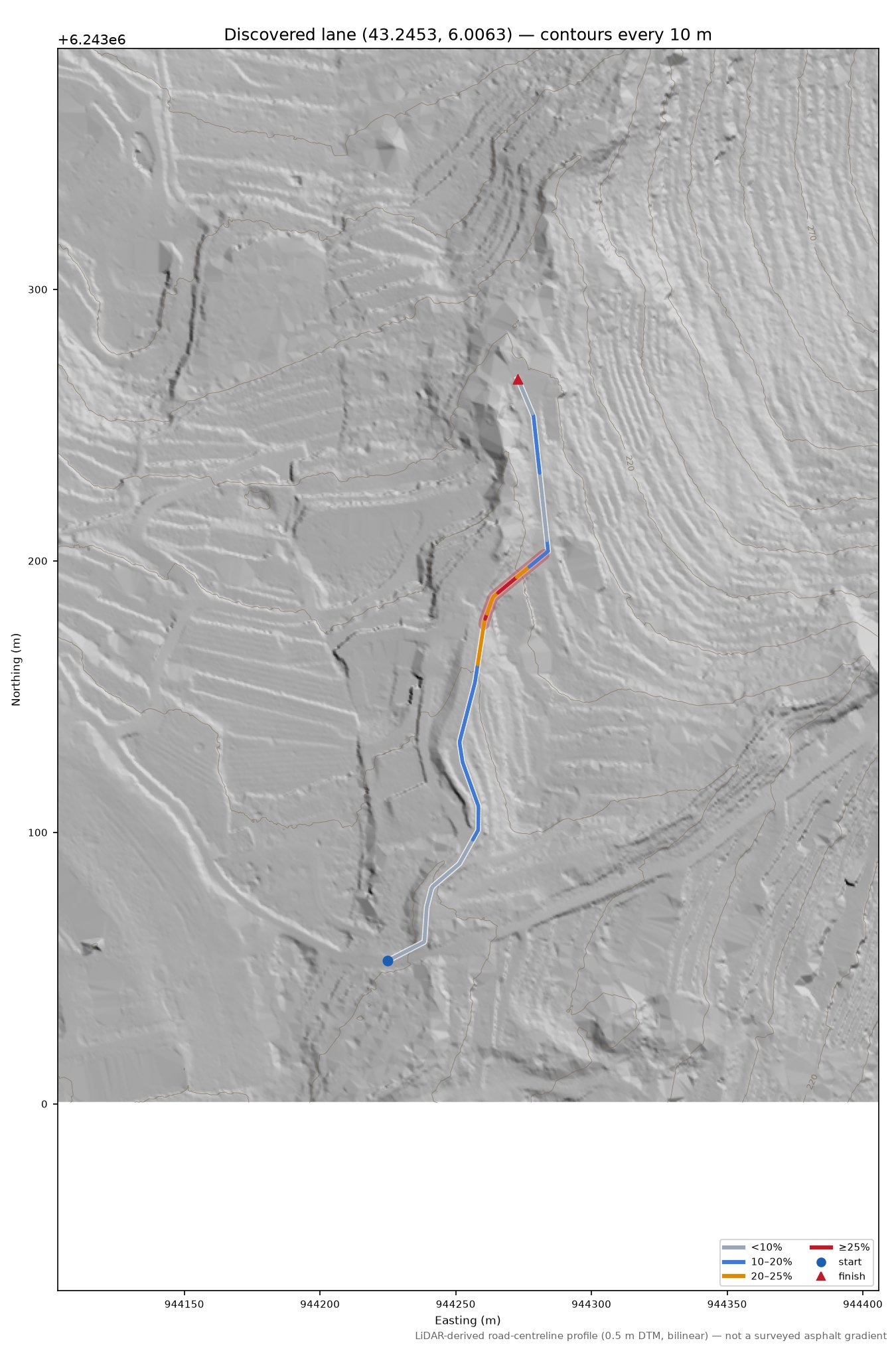 Discovered lane (43.2453, 6.0063) LiDAR hillshade map with contours
