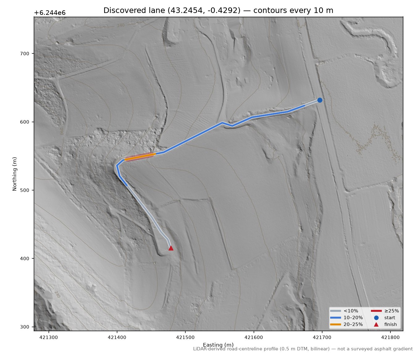 Discovered lane (43.2454, -0.4292) LiDAR hillshade map with contours
