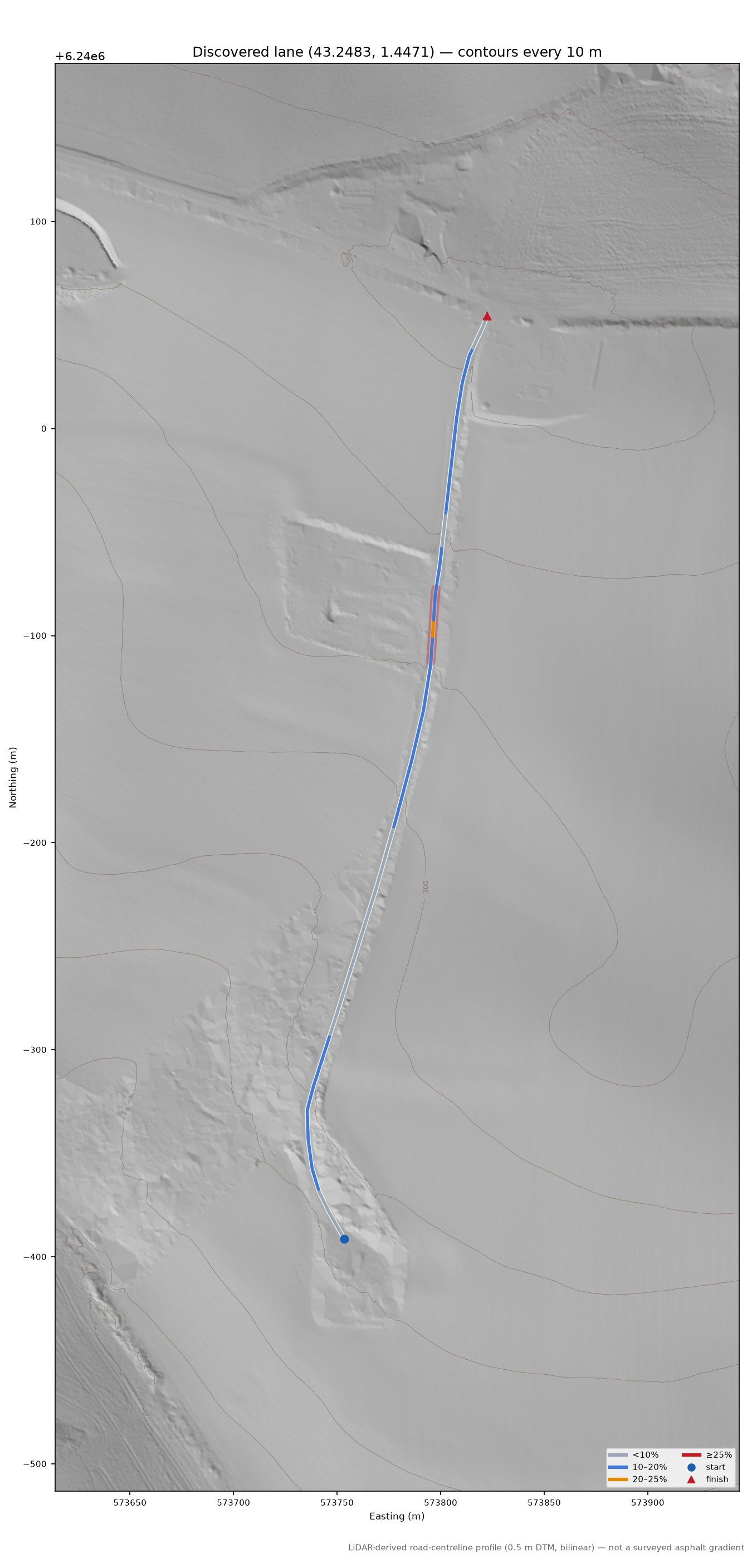 Discovered lane (43.2483, 1.4471) LiDAR hillshade map with contours