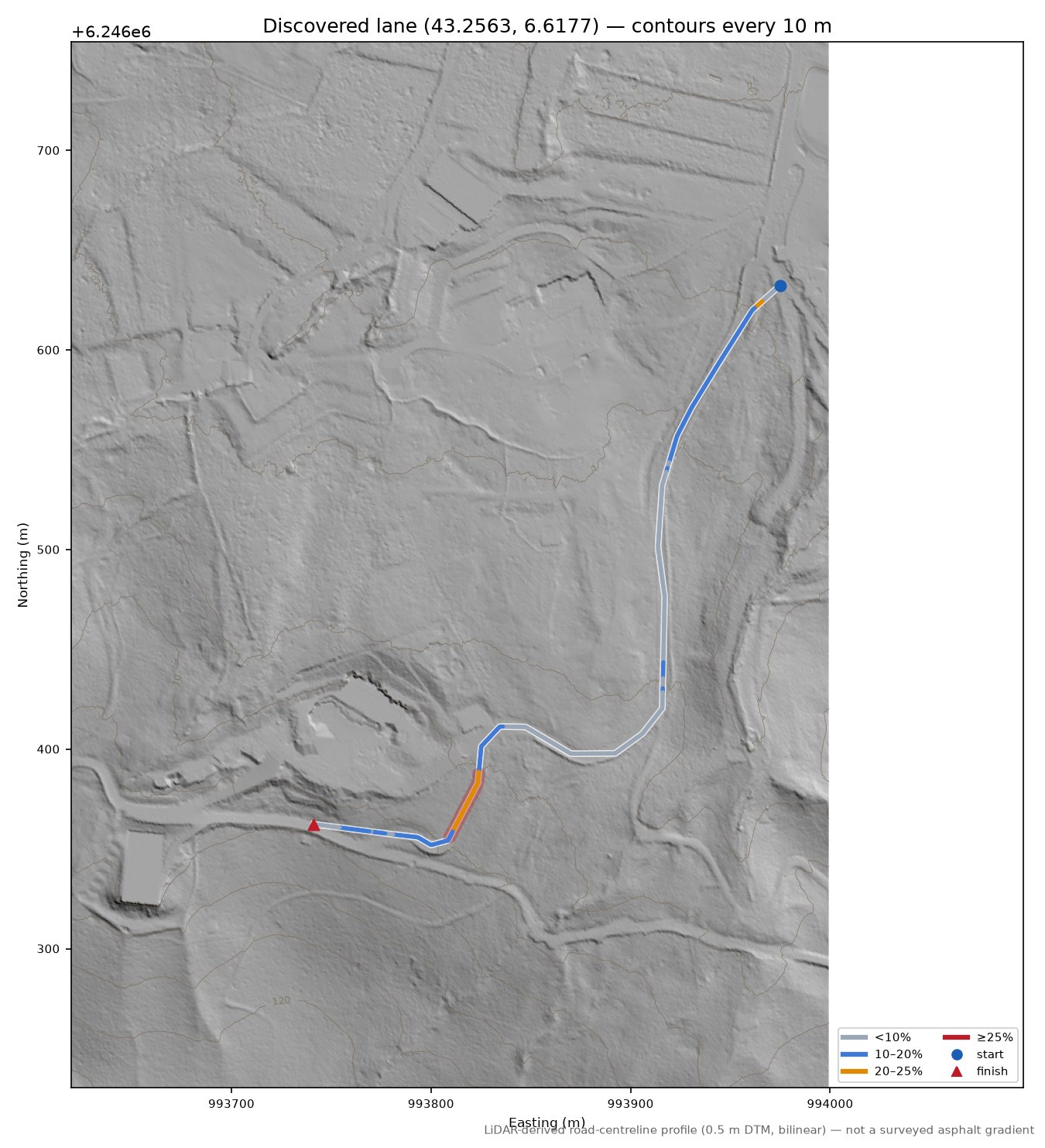 Discovered lane (43.2563, 6.6177) LiDAR hillshade map with contours