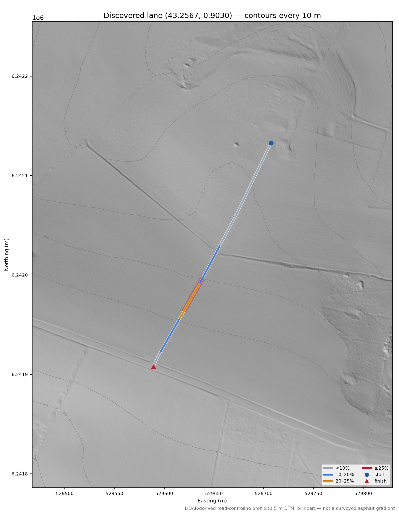 Discovered lane (43.2567, 0.9030) LiDAR hillshade map with contours