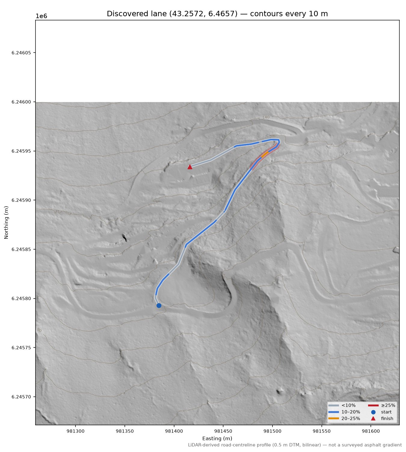 Discovered lane (43.2572, 6.4657) LiDAR hillshade map with contours