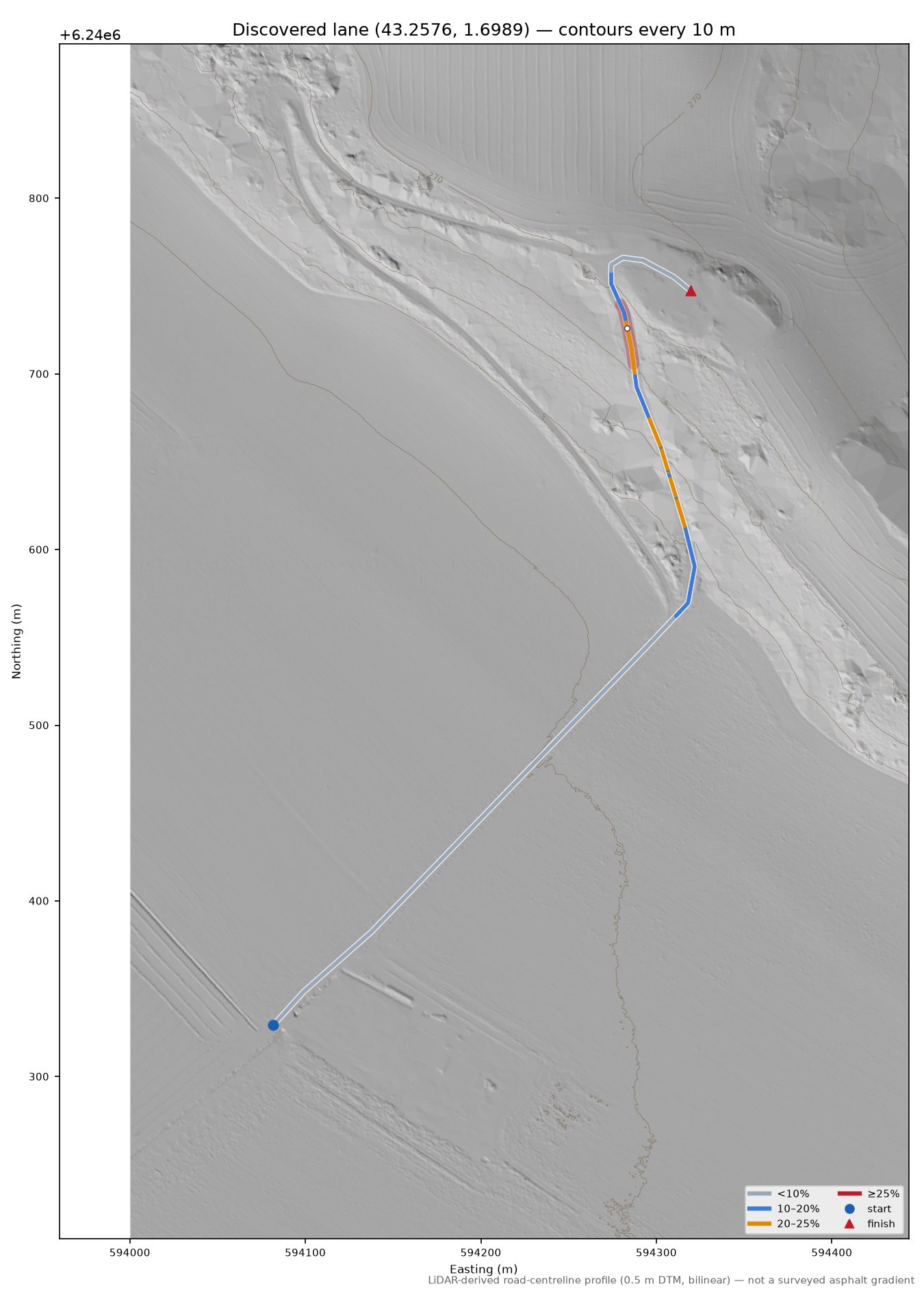 Discovered lane (43.2576, 1.6989) LiDAR hillshade map with contours