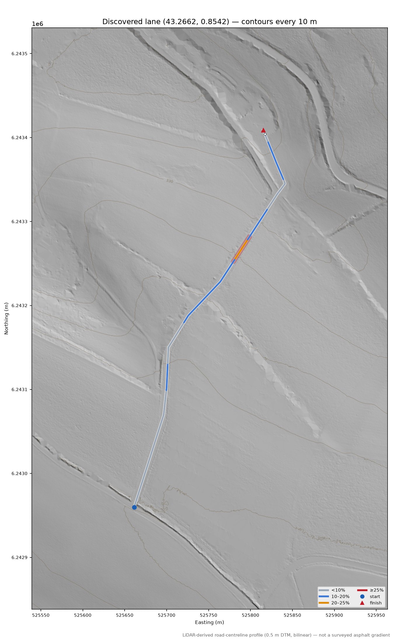 Discovered lane (43.2662, 0.8542) LiDAR hillshade map with contours