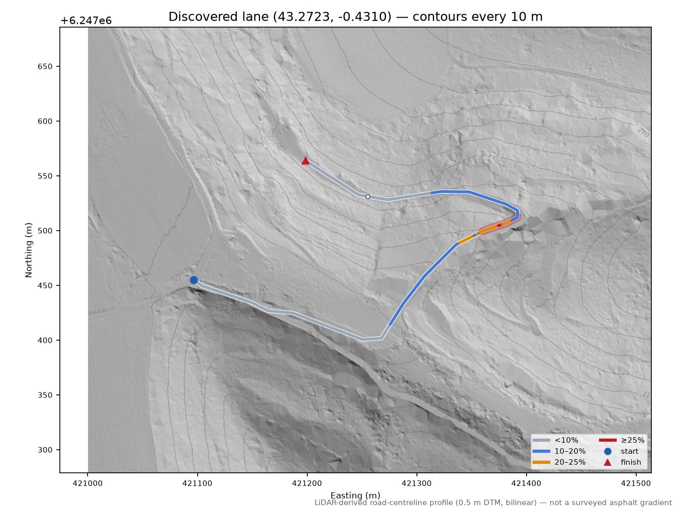 Discovered lane (43.2723, -0.4310) LiDAR hillshade map with contours