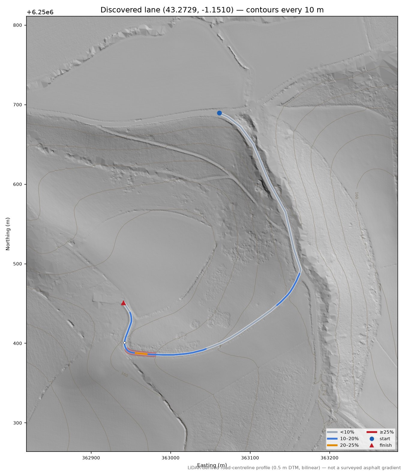 Discovered lane (43.2729, -1.1510) LiDAR hillshade map with contours