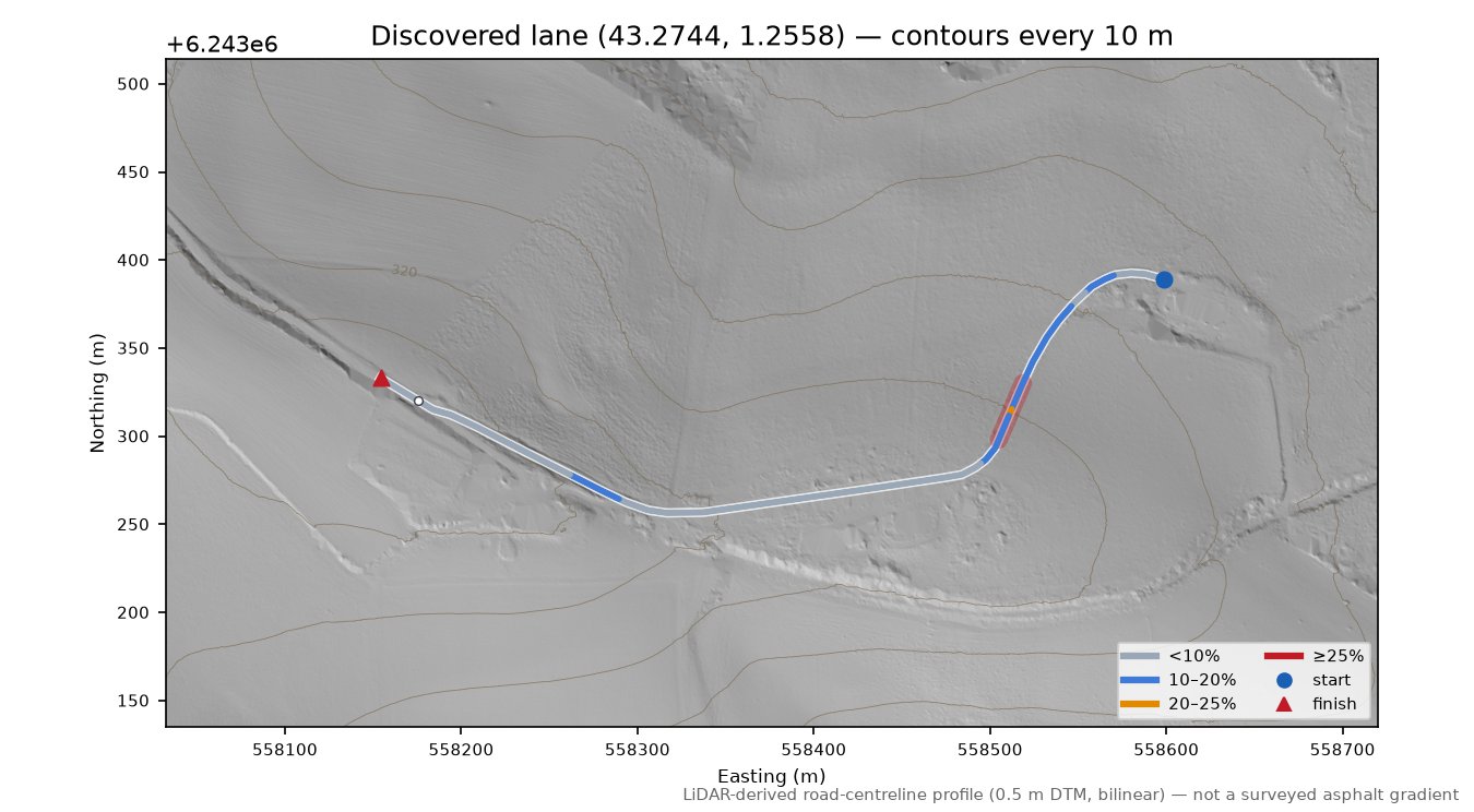 Discovered lane (43.2744, 1.2558) LiDAR hillshade map with contours