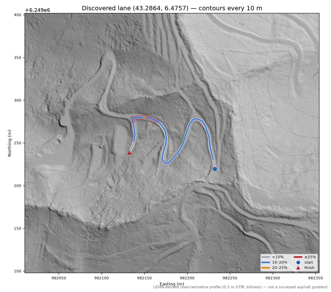 Discovered lane (43.2864, 6.4757) LiDAR hillshade map with contours