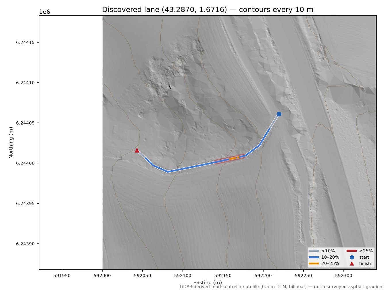 Discovered lane (43.2870, 1.6716) LiDAR hillshade map with contours