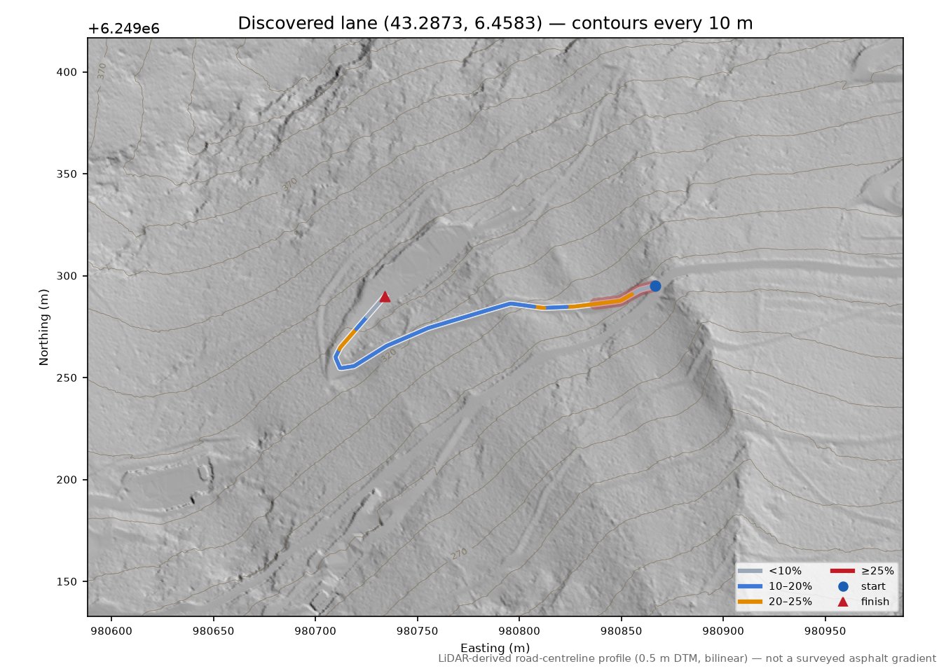 Discovered lane (43.2873, 6.4583) LiDAR hillshade map with contours