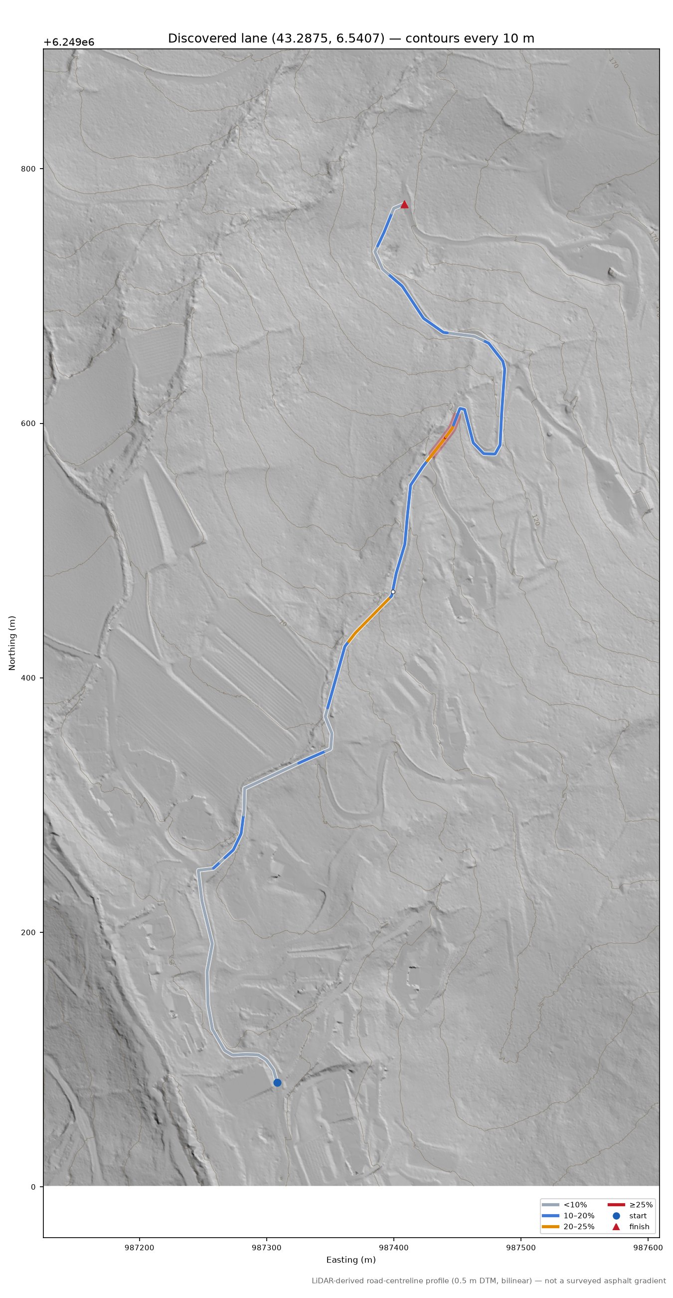 Discovered lane (43.2875, 6.5407) LiDAR hillshade map with contours