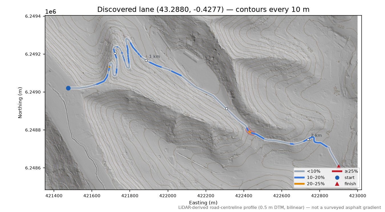 Discovered lane (43.2880, -0.4277) LiDAR hillshade map with contours