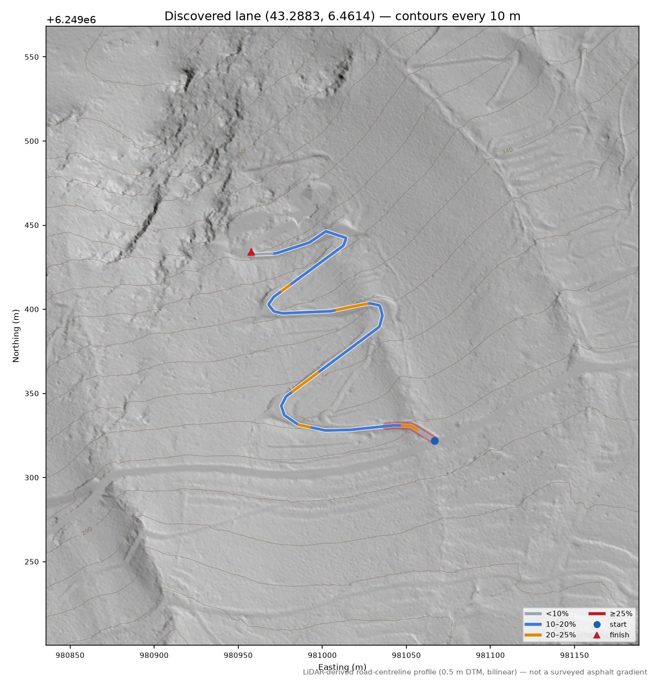 Discovered lane (43.2883, 6.4614) LiDAR hillshade map with contours