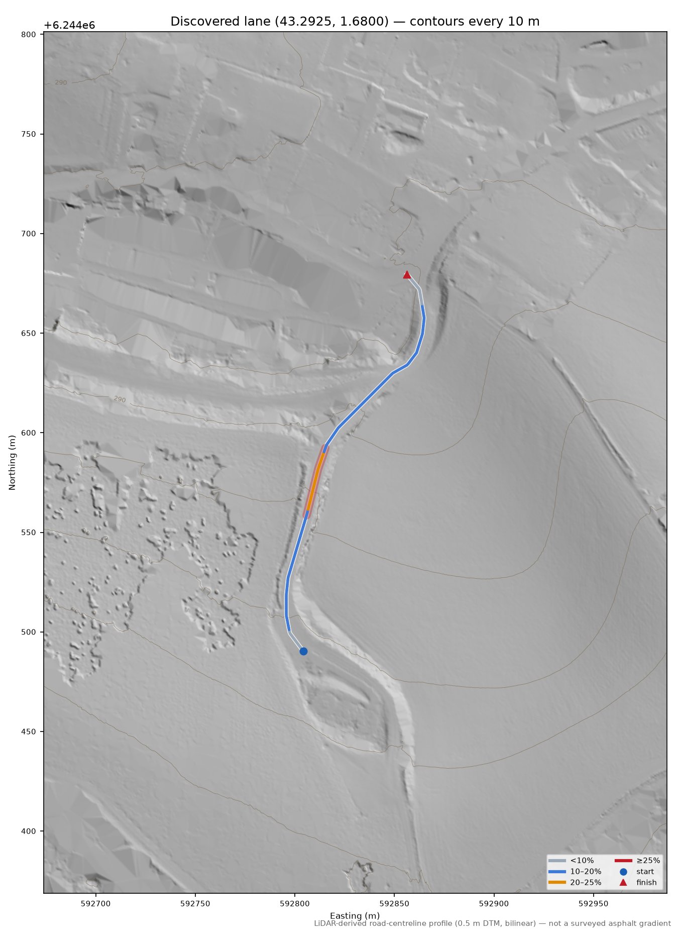 Discovered lane (43.2925, 1.6800) LiDAR hillshade map with contours