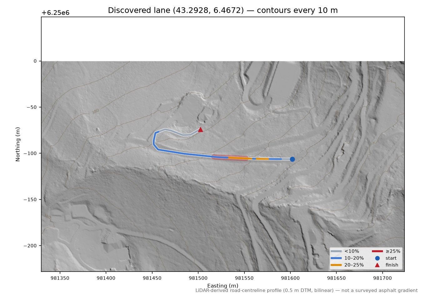 Discovered lane (43.2928, 6.4672) LiDAR hillshade map with contours