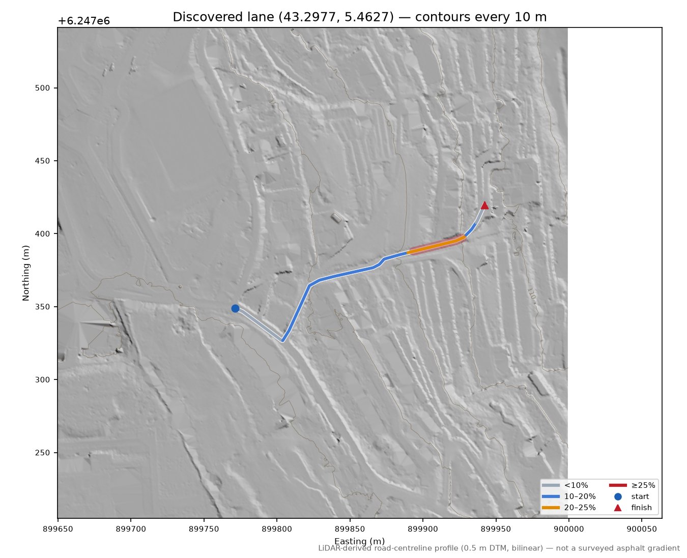 Discovered lane (43.2977, 5.4627) LiDAR hillshade map with contours