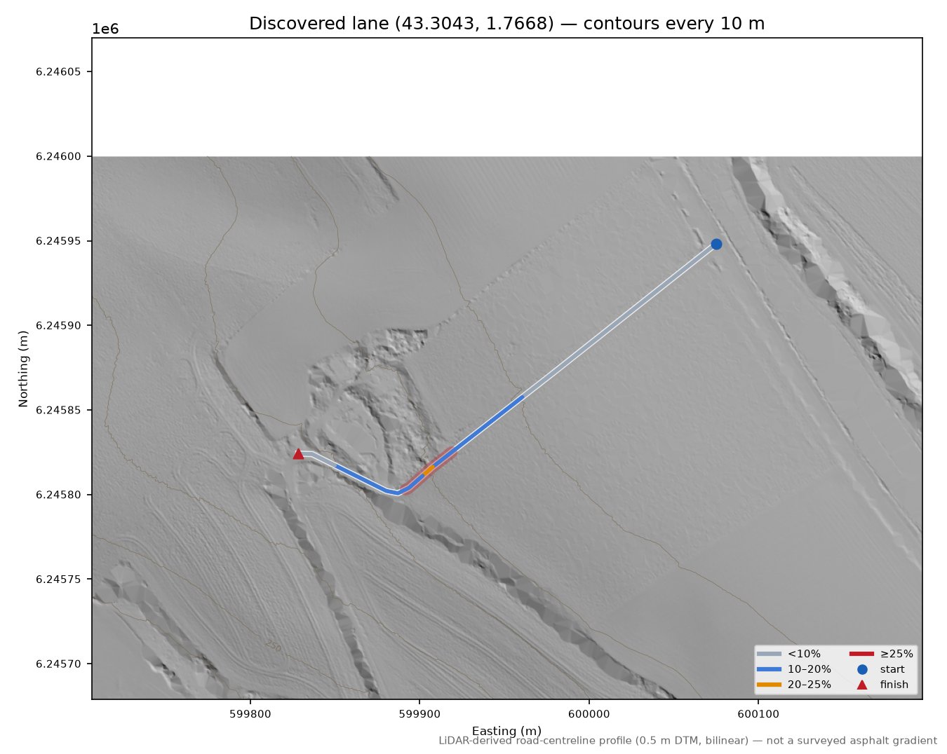 Discovered lane (43.3043, 1.7668) LiDAR hillshade map with contours