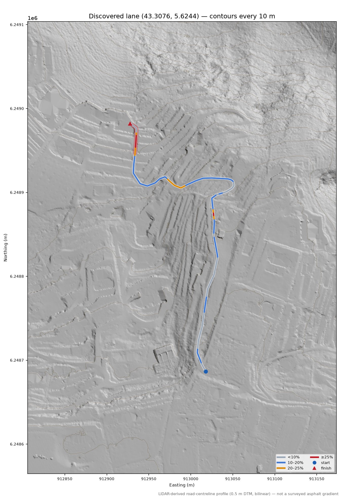 Discovered lane (43.3076, 5.6244) LiDAR hillshade map with contours