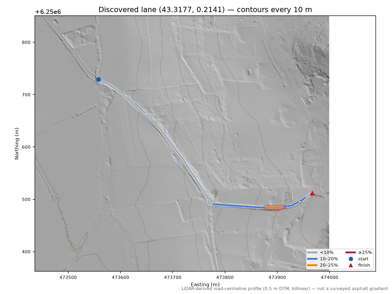 Discovered lane (43.3177, 0.2141) LiDAR hillshade map with contours