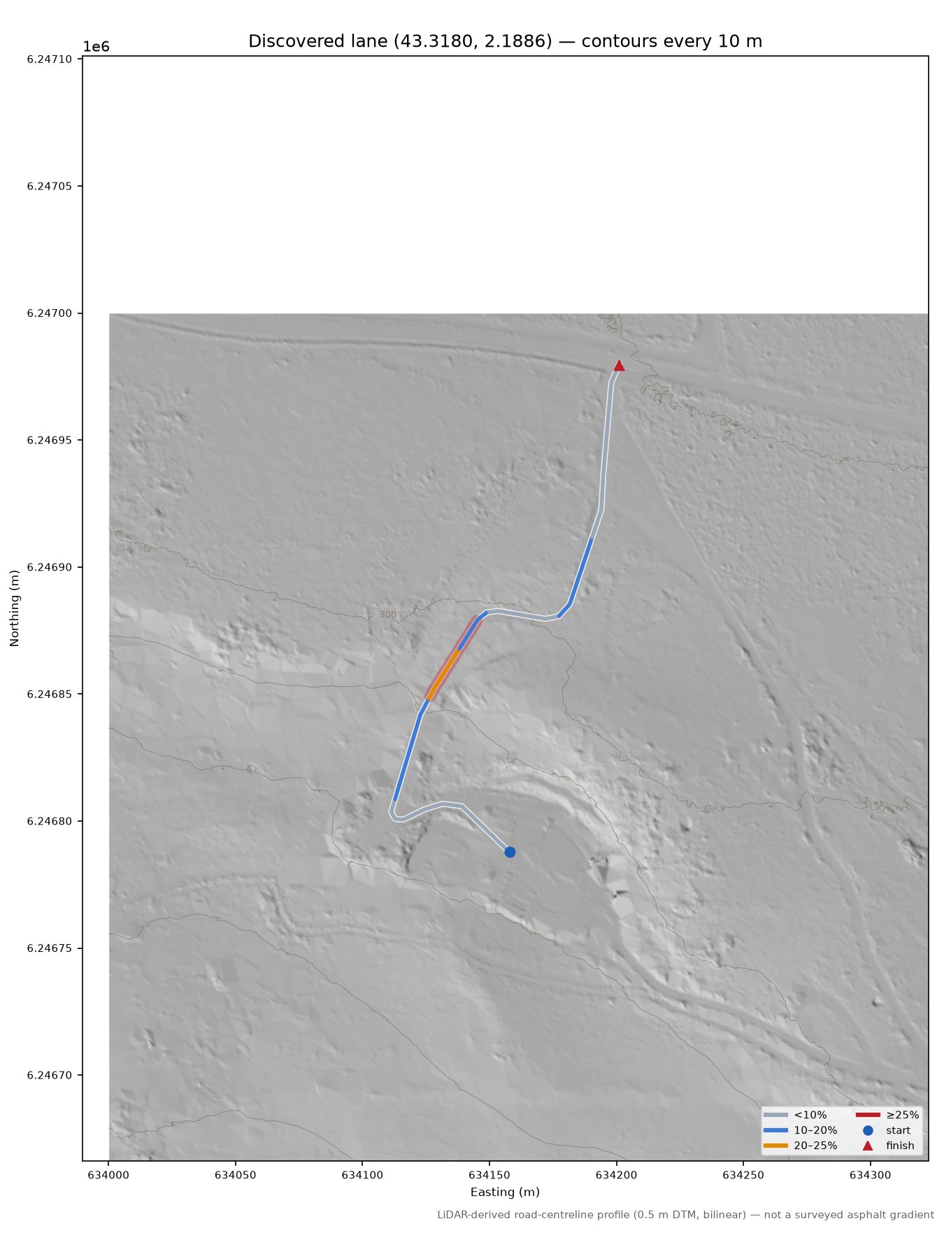 Discovered lane (43.3180, 2.1886) LiDAR hillshade map with contours