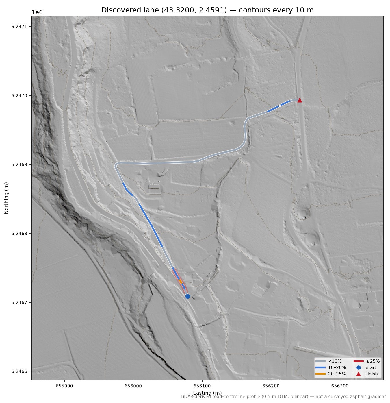 Discovered lane (43.3200, 2.4591) LiDAR hillshade map with contours