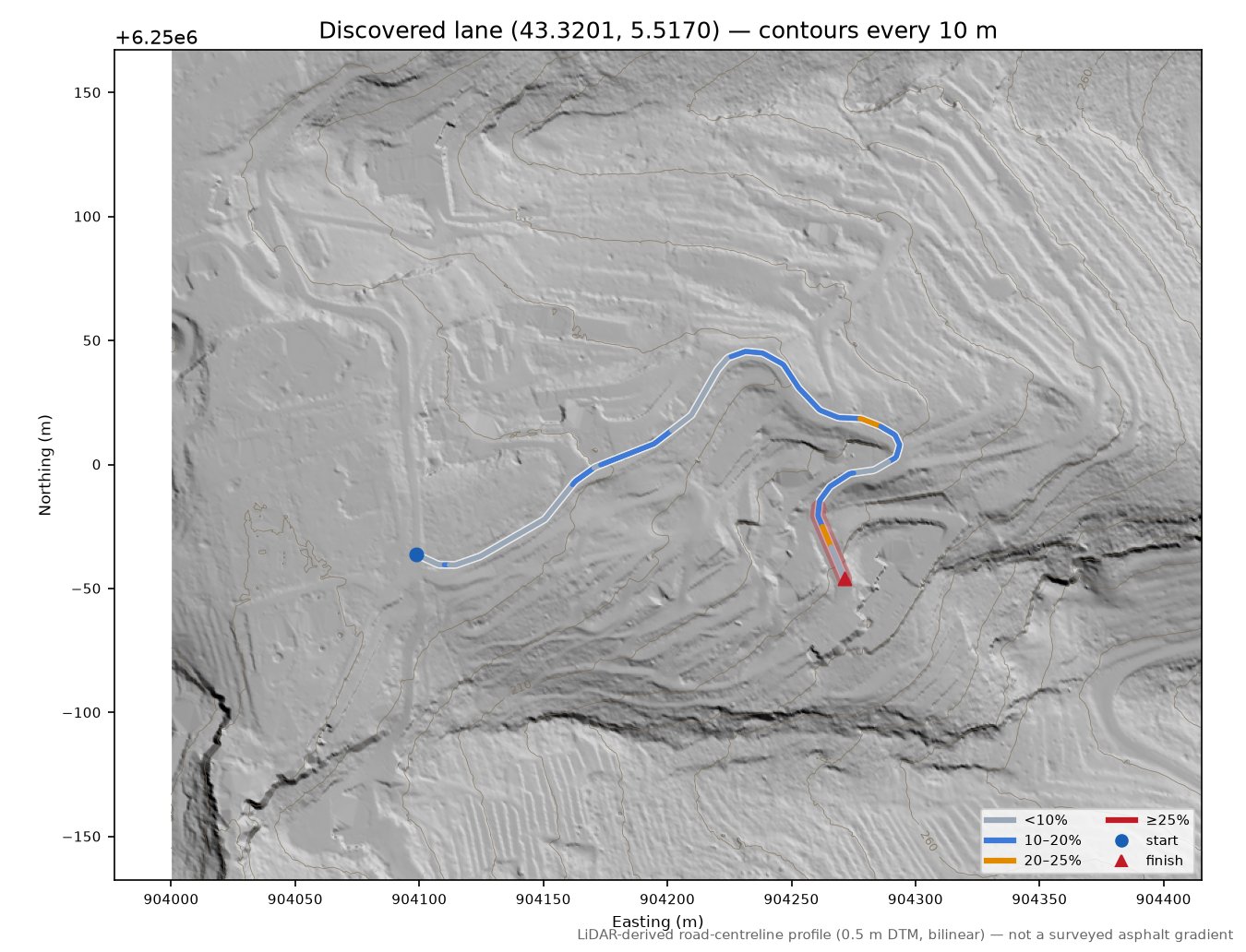 Discovered lane (43.3201, 5.5170) LiDAR hillshade map with contours
