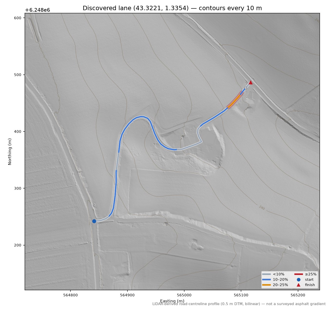 Discovered lane (43.3221, 1.3354) LiDAR hillshade map with contours