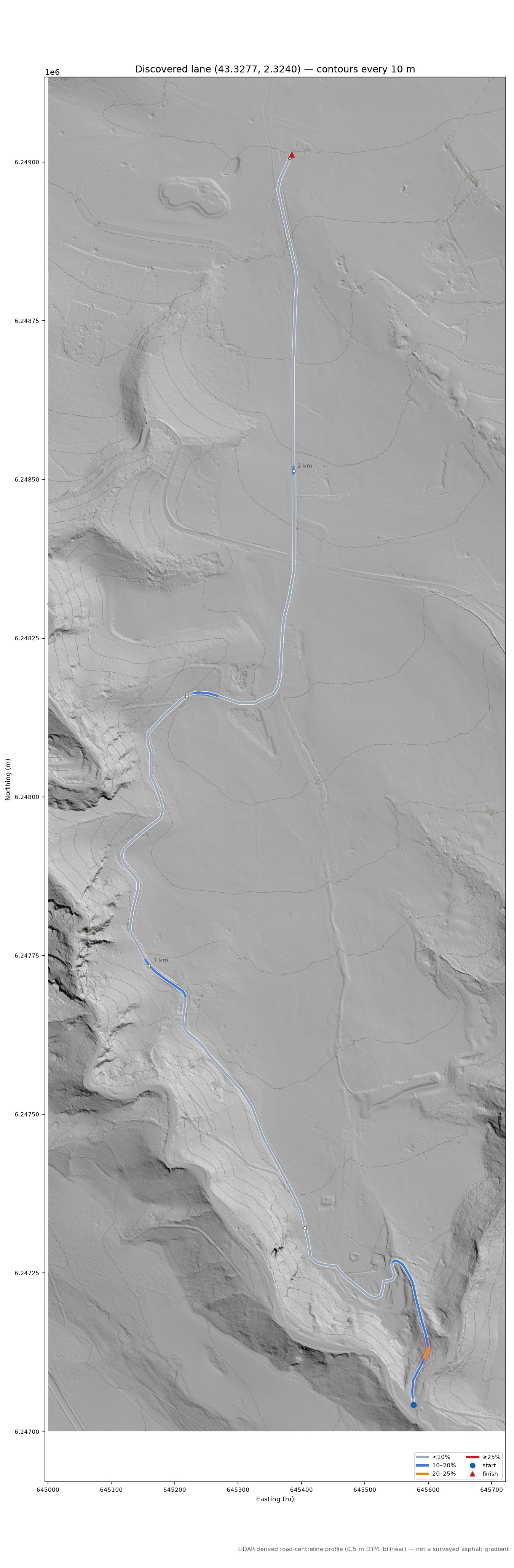 Discovered lane (43.3277, 2.3240) LiDAR hillshade map with contours